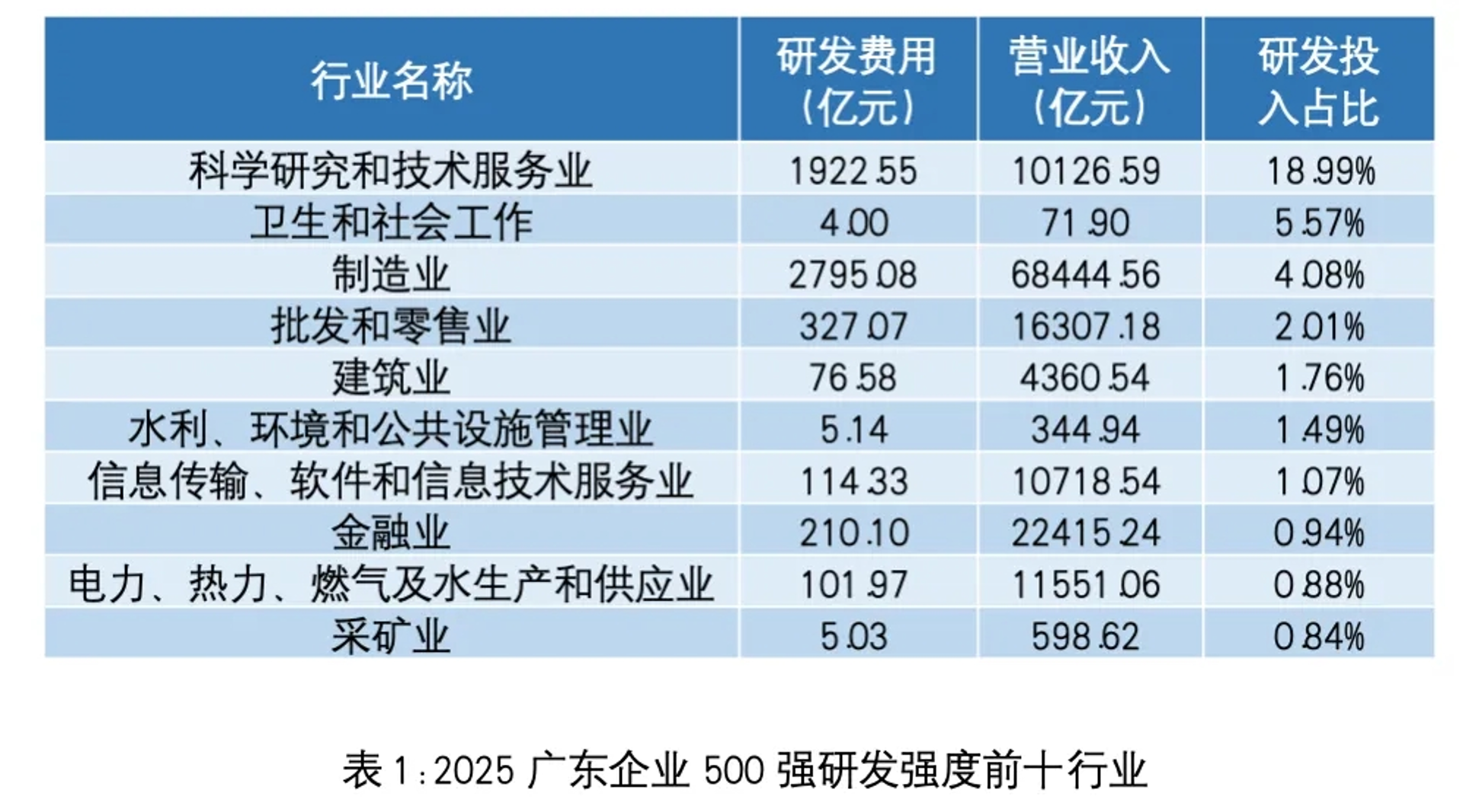 江越新能源