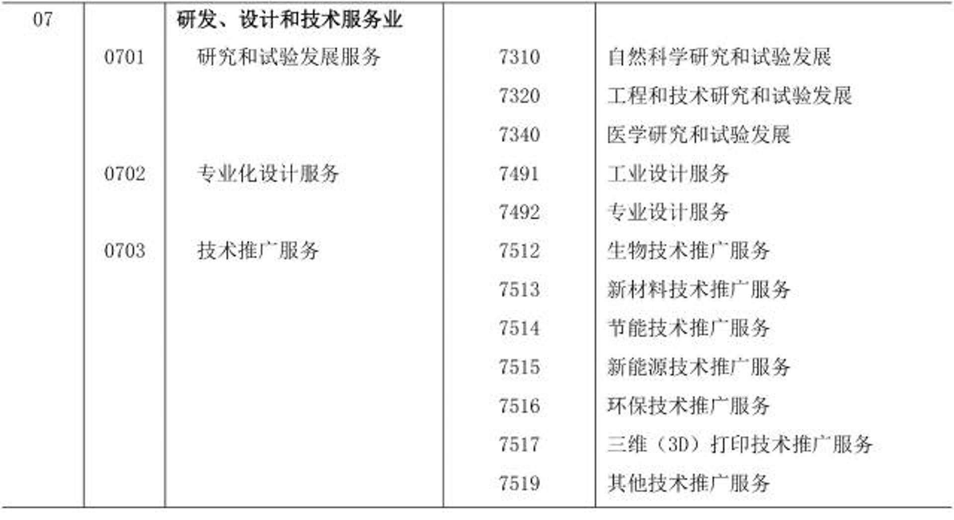 江越新能源